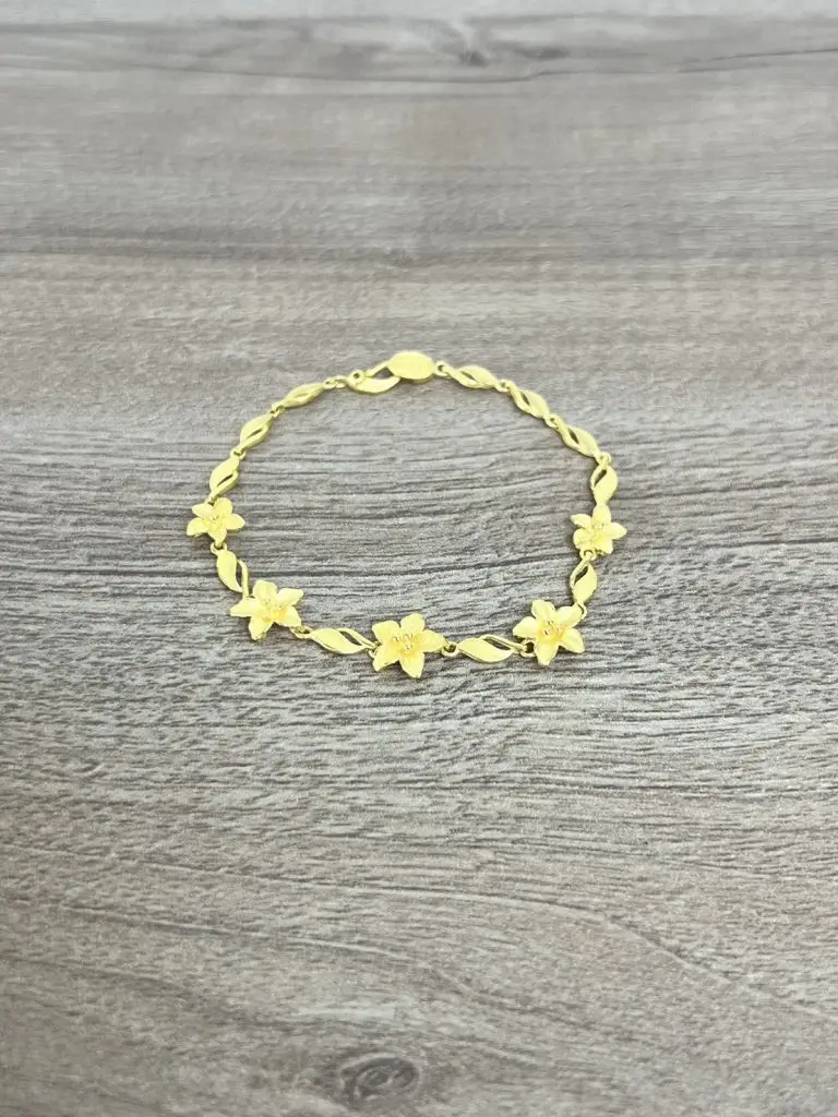 朴子當舖黃金，朴子銀樓金價，朴子銀樓推薦，嘉義黃金借款，嘉義黃金典當，嘉義黃金回收推薦，新營當黃金，北港賣黃金，嘉義金價，當舖黃金，今日金價回收，黃金收購